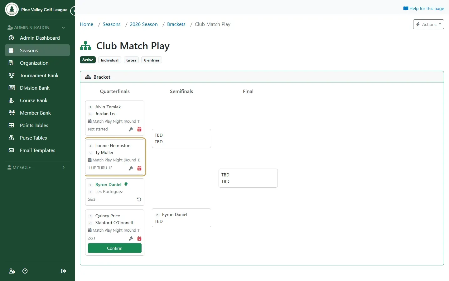 The bracket’s quarterfinals: one decided, one over and waiting, one part-played and one not started
