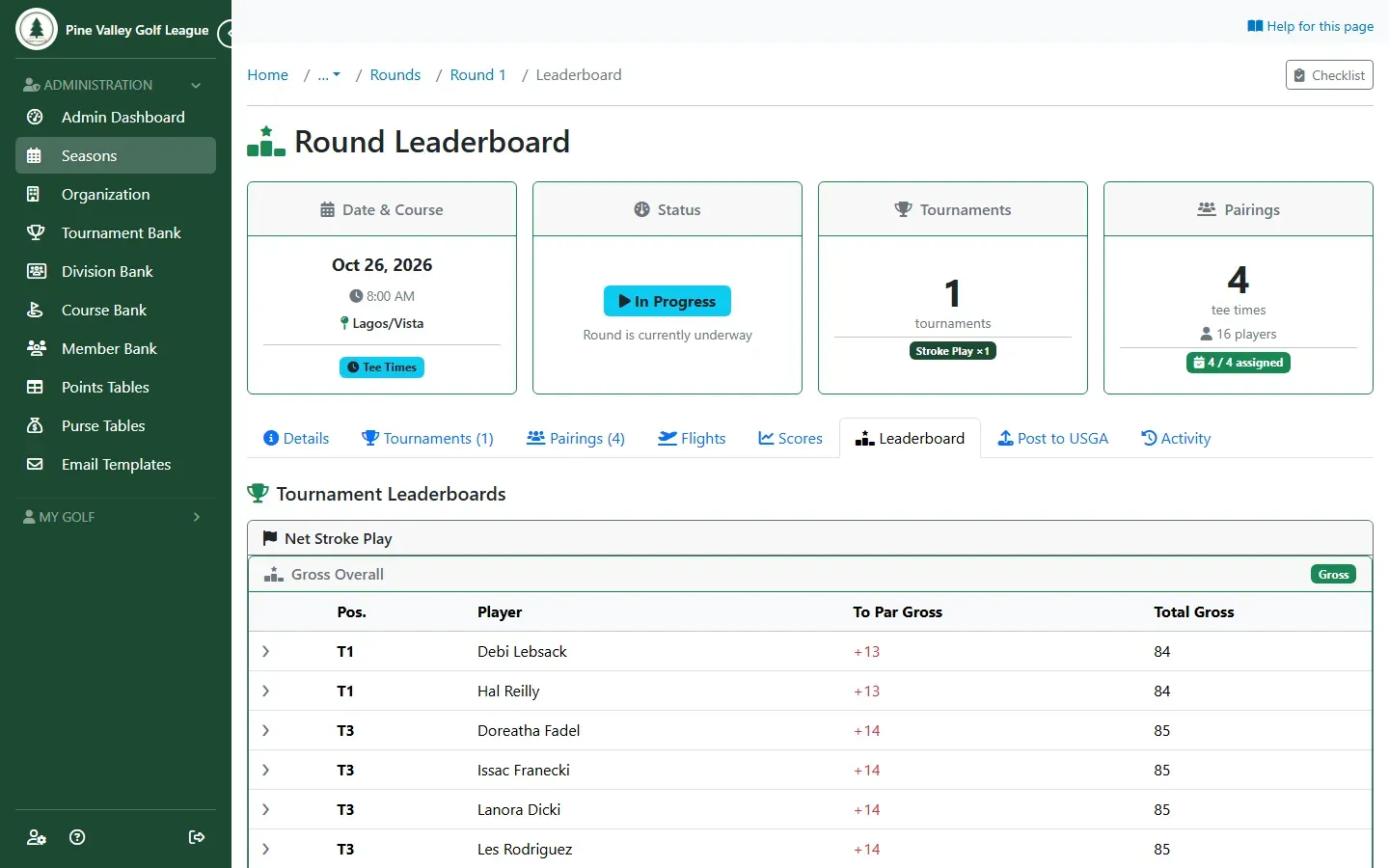The round’s Leaderboard tab showing the Net Stroke Play tournament’s gross leaderboard