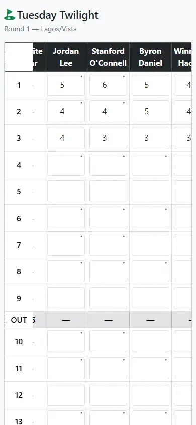 The scorecard on a phone with scores entered for holes 1 to 3 for each player