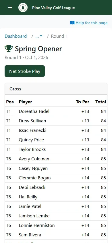 A round’s results: a tab per tournament and the standings