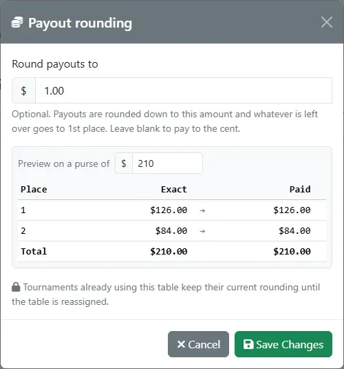 The Payout rounding dialog with its preview