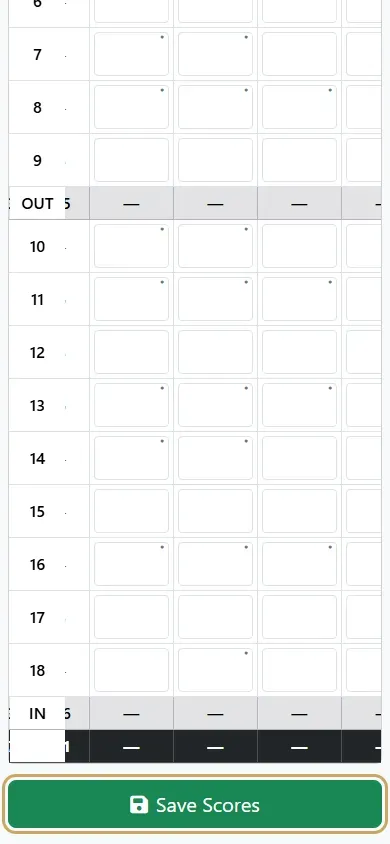 The bottom of the scorecard with the Save Scores button highlighted