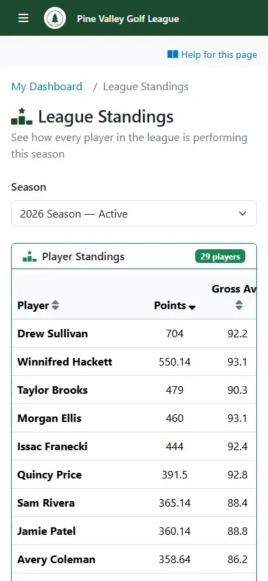 League Standings on a phone, ranked by points