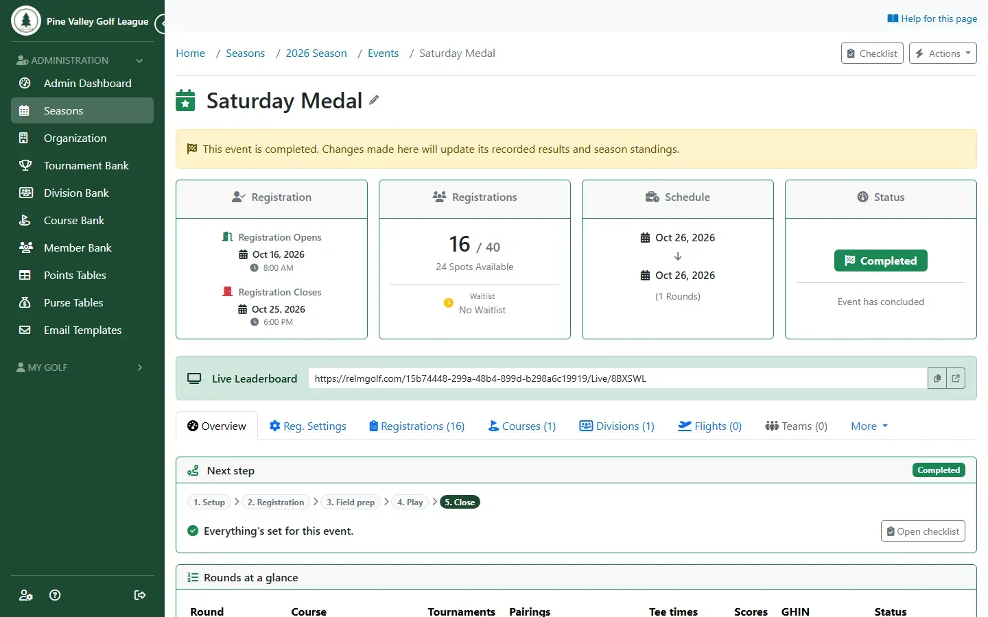 The completed event’s overview with the Completed status and the notice that changes still update its results