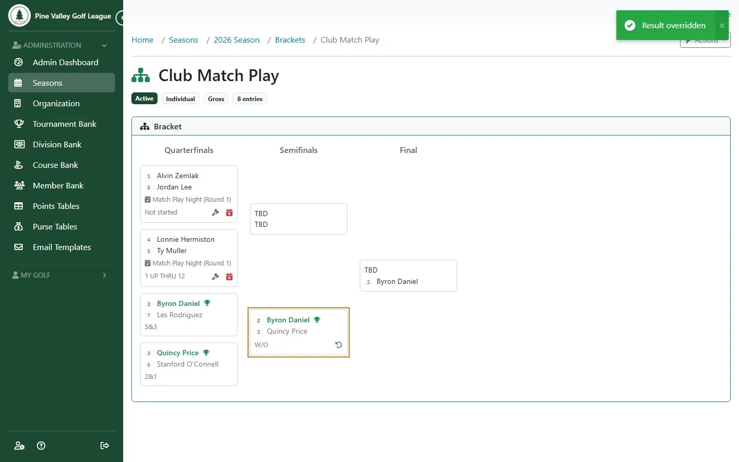 The semifinal decided W/O, its winner in the final, the undo button highlighted