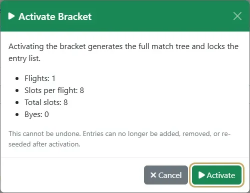 The Activate Bracket dialog: flights, slots, byes and the warning that entries lock